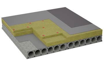 considerations of Taston flat roofing insulation